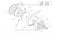 Variator I ('99-2001 I.M. AB)