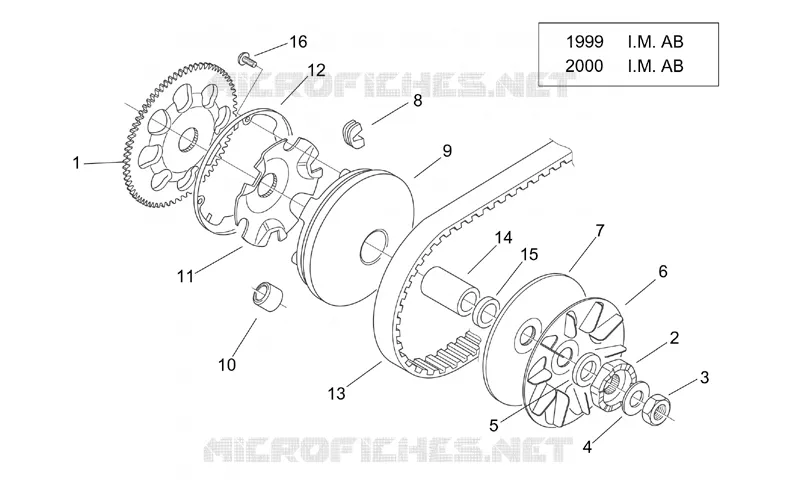 Variator I ('99-2001 I.M. AB)