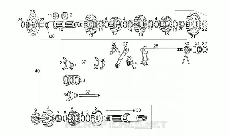 Gear box