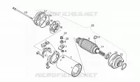 Starter motor