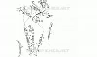 Valves