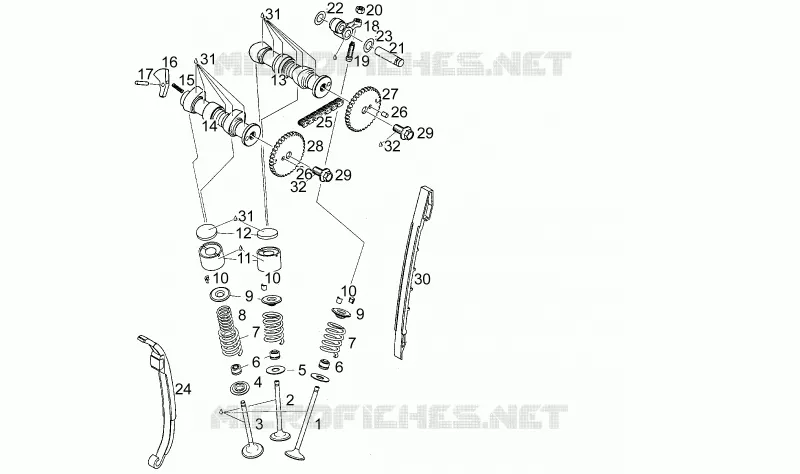 Valves