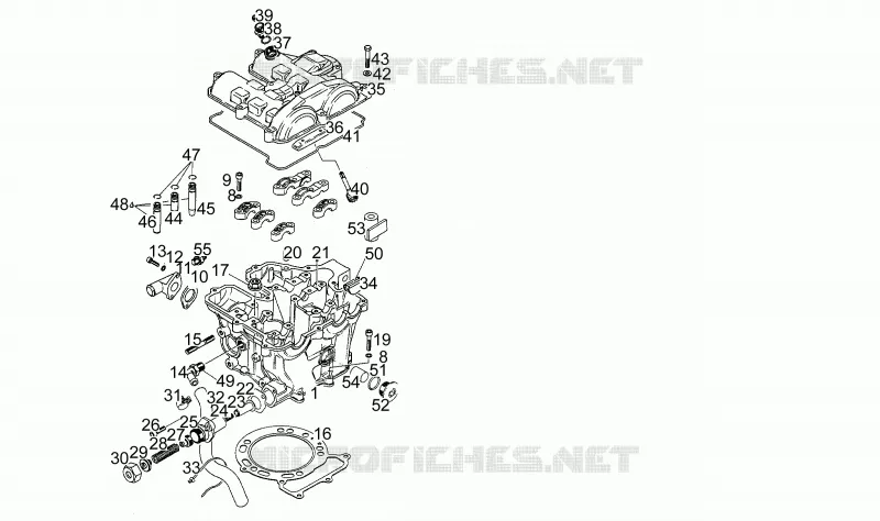 Cylinder - Head - Piston N>S