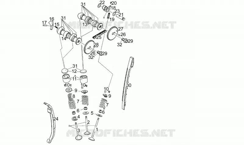 Valves T