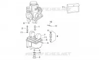 Carburettor III