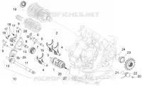 Gear box selector