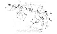 Front cylinder timing system