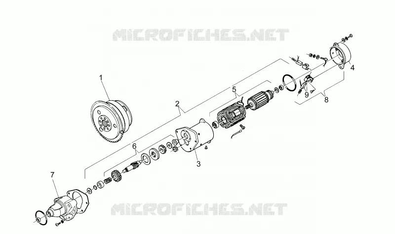 Starter motor