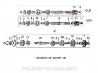 GEARSHIFT MECHANISM