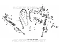 VALVE MECHANISM