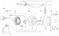 Ignition unit