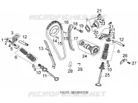 VALVE MECHANISM
