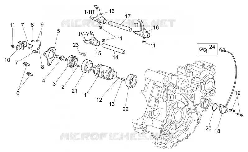 Gear box selector II