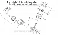 Cylinder with piston