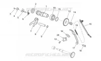Front cylinder timing system