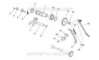 Front cylinder timing system