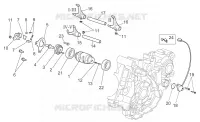 Gear box selector II