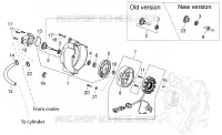 Ignition unit I