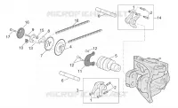Valve control