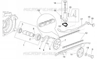 Valve control