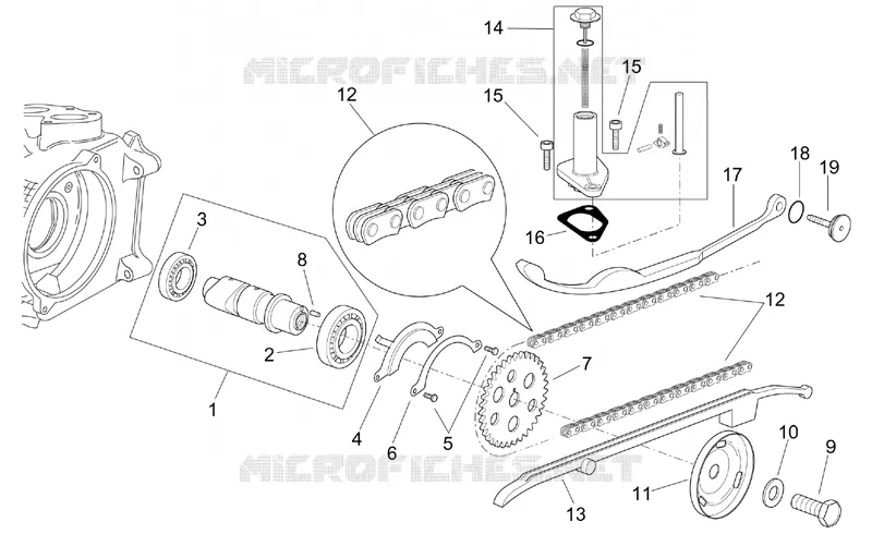 Valve control