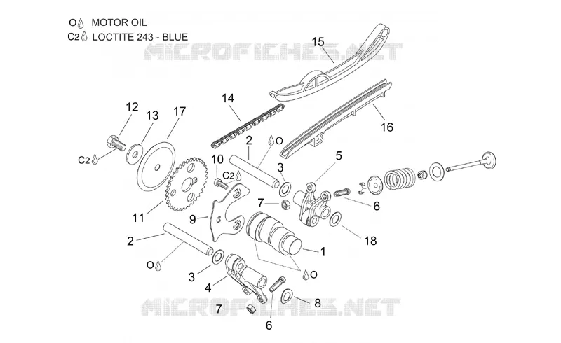 Valve control
