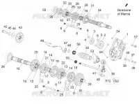 GEARBOX