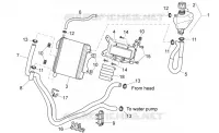 COOLING SYSTEM
