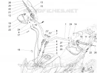 Handlebar - Controls