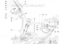 Handlebar - Controls
