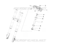 Steering
