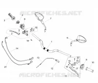 Handlevar and controls