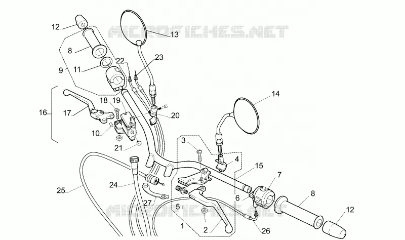 Handlebar - Controls
