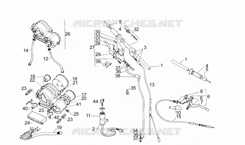 Handlebar - Controls