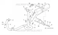 Circuit electrique AV