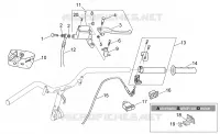 RH controls