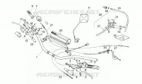 Handlebar - Controls