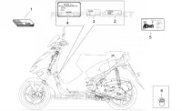 Plate set and handbooks