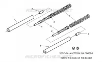 Fork II