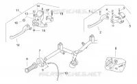 Controls I