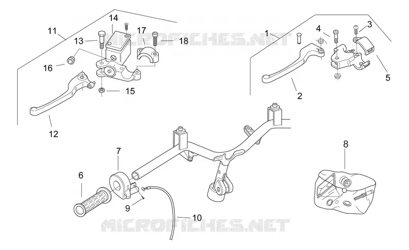 Controls I