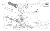 RH controls