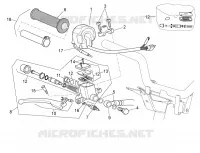 RH controls