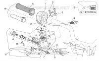 RH controls