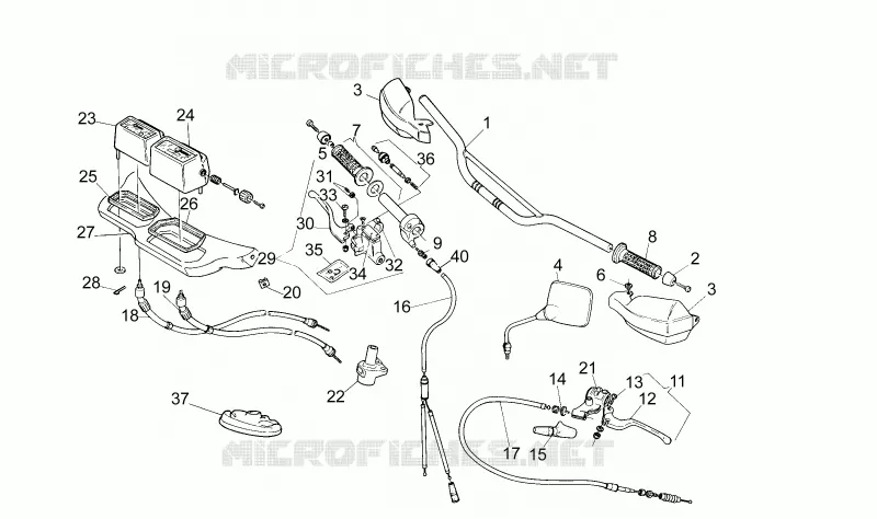 Handlebar - Controls