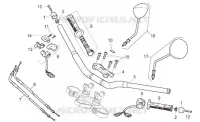 Handlebar - Controls