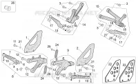 Foot rests