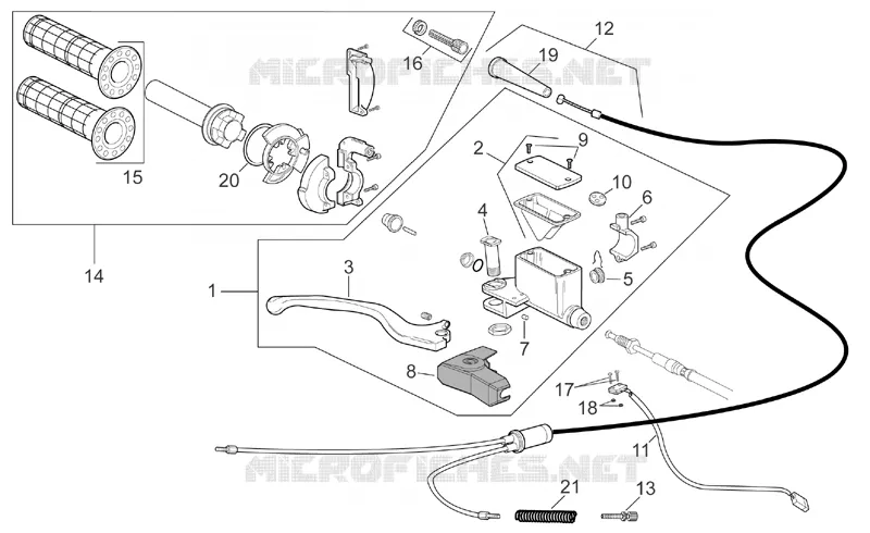 RH controls