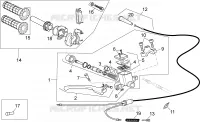 RH controls