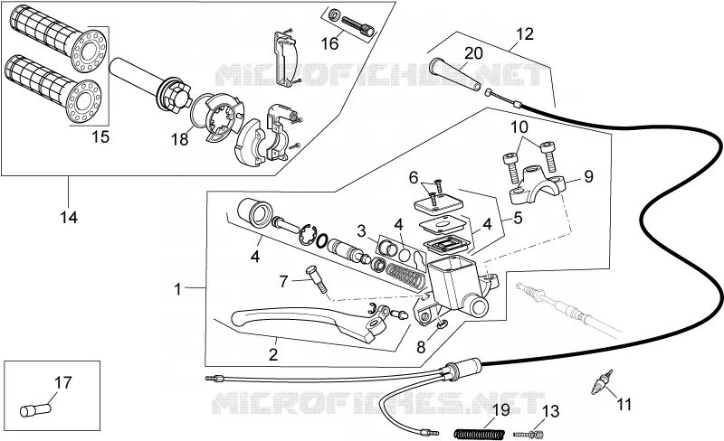 RH controls